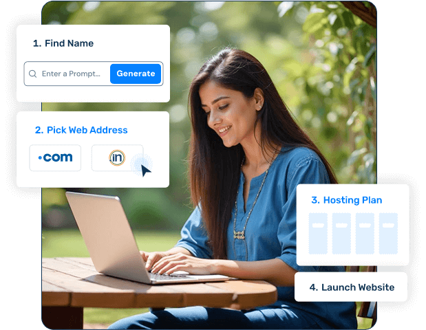 Ready, set, launch: Your 4-step online story | MilesWeb