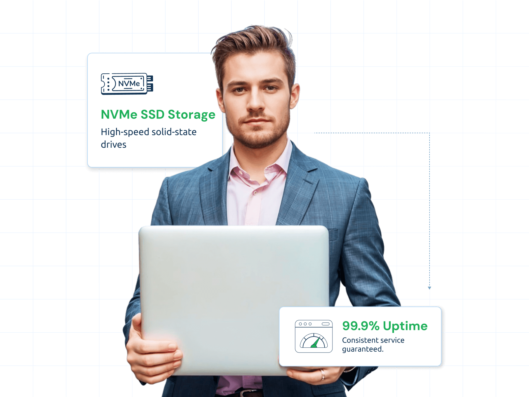 Cheap Windows VPS | MilesWeb