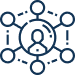 Dedicated Resources | MilesWeb