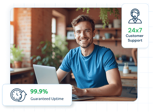Try us risk-free with our 30-day money back guarantee. | MilesWeb