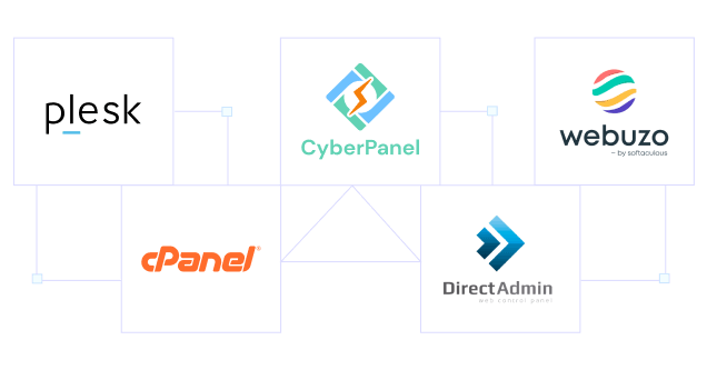 Your control panel, your choice | MilesWeb 