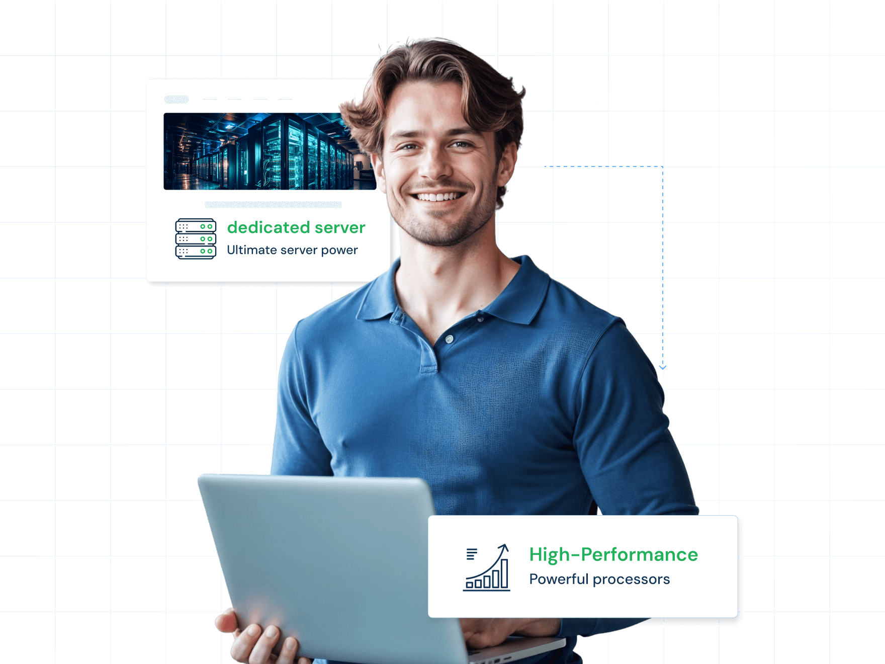 Rent Dedicated Server Hosting | MilesWeb