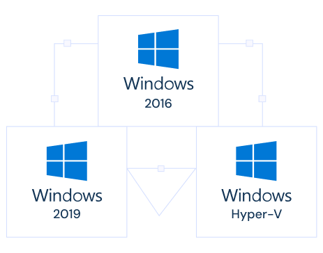 Available Windows Operating Systems for Windows Server | MilesWeb