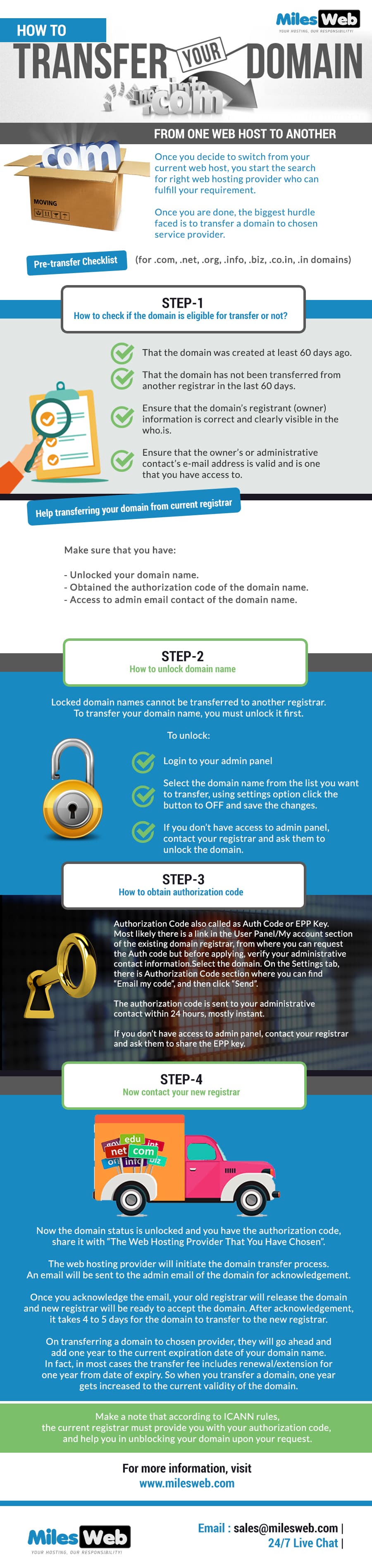 How to Transfer a Domain from One Web Host to Another ...