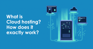 What is cloud hosting?