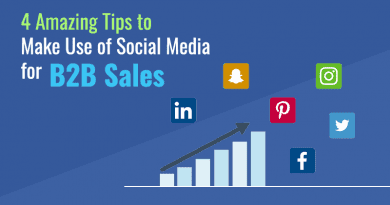 Use social Media for B2B sales