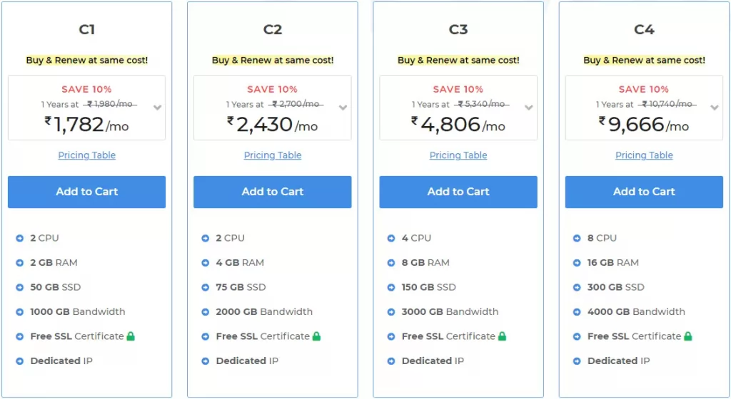 Managed Cloud Hosting