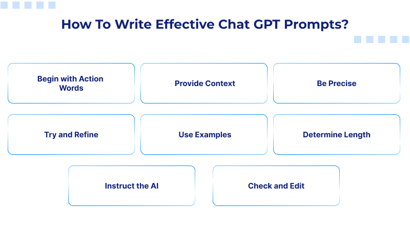 How To Write Effective Chat GPT Prompts?