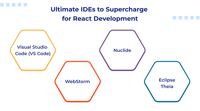 Ultimate IDEs to Supercharge for React Development