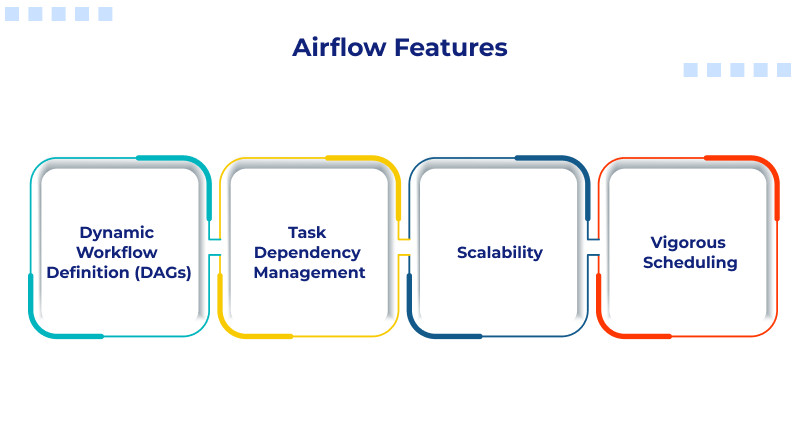 airflow-features
