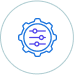 Managed URL Hosting | MilesWeb